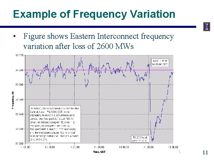 Example of Frequency Variation • Figure shows Eastern Interconnect frequency variation after loss of