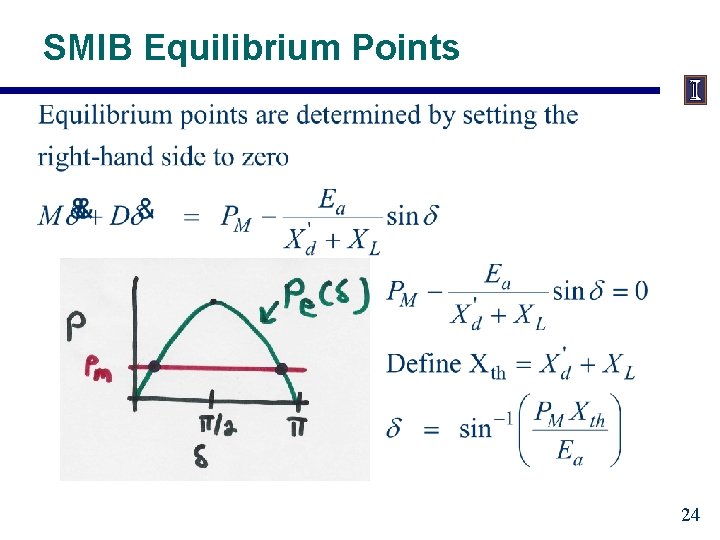 SMIB Equilibrium Points 24 