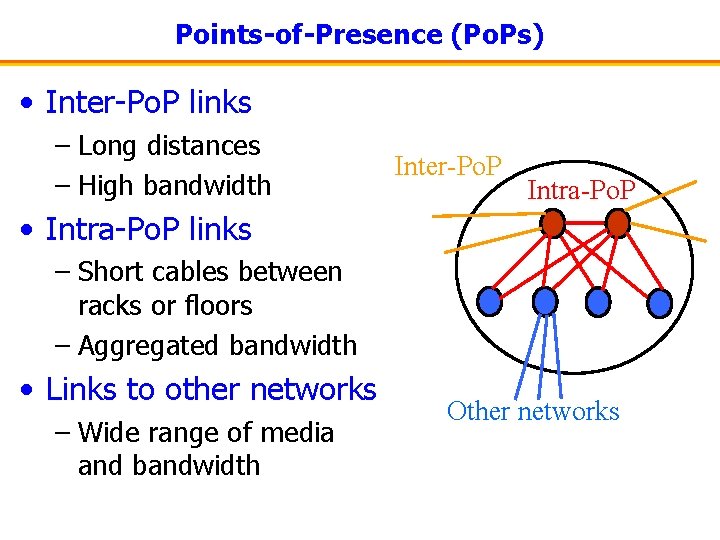 Points-of-Presence (Po. Ps) • Inter-Po. P links – Long distances – High bandwidth Inter-Po.