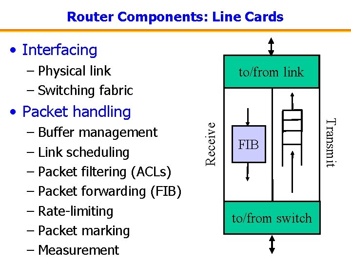 Router Components: Line Cards • Interfacing – Physical link – Switching fabric to/from link