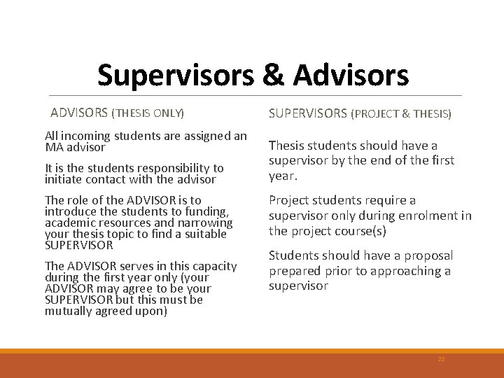 Supervisors & Advisors ADVISORS (THESIS ONLY) All incoming students are assigned an MA advisor