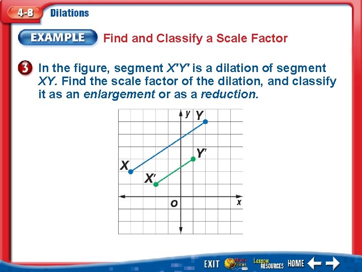 Find and Classify a Scale Factor In the figure, segment X′Y′ is a dilation