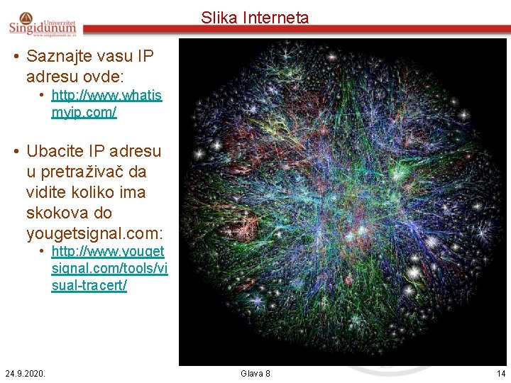 Slika Interneta • Saznajte vasu IP adresu ovde: • http: //www. whatis myip. com/