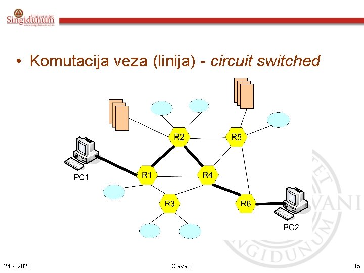  • Komutacija veza (linija) - circuit switched 24. 9. 2020. Glava 8 15