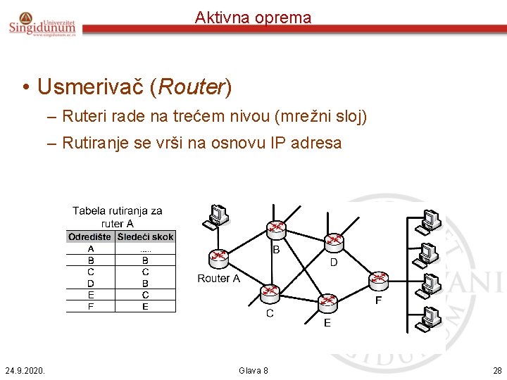 Aktivna oprema • Usmerivač (Router) – Ruteri rade na trećem nivou (mrežni sloj) –