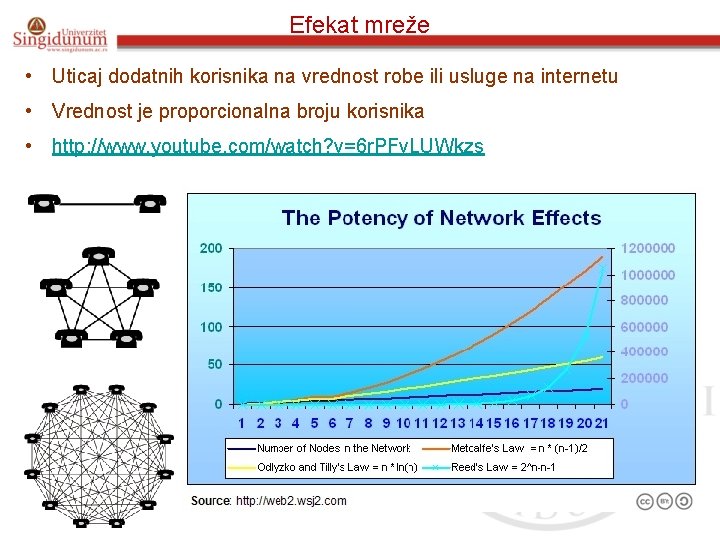 Efekat mreže • Uticaj dodatnih korisnika na vrednost robe ili usluge na internetu •