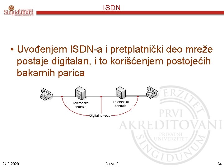 ISDN • Uvođenjem ISDN-a i pretplatnički deo mreže postaje digitalan, i to korišćenjem postojećih
