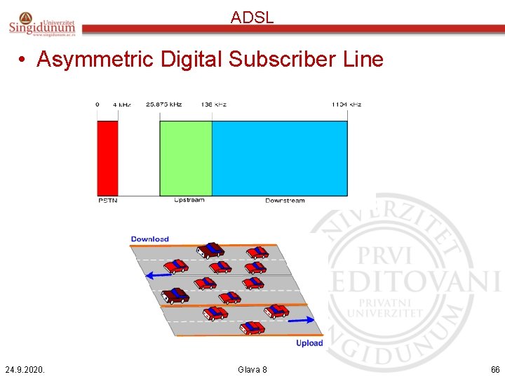 ADSL • Asymmetric Digital Subscriber Line 24. 9. 2020. Glava 8 66 