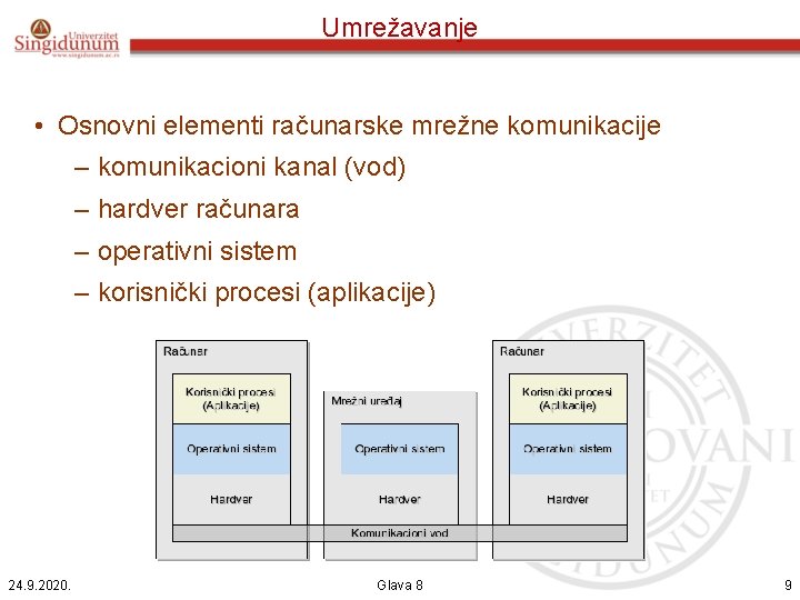 Umrežavanje • Osnovni elementi računarske mrežne komunikacije – komunikacioni kanal (vod) – hardver računara