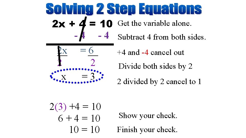  2 x + 4 = 10 -4 -4 2 x = __ __