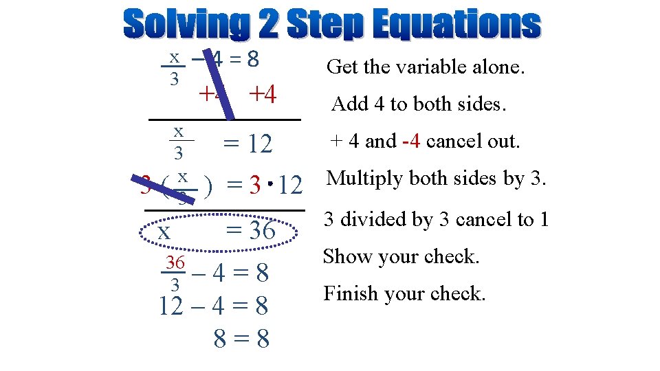 x – 4 = 8 Get the variable 3 3 x (3 x 36
