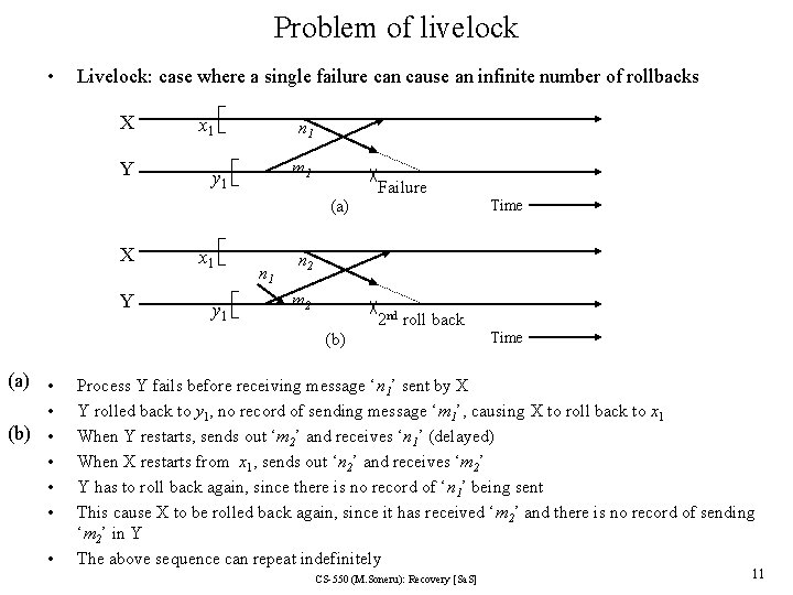 Problem of livelock • Livelock: case where a single failure can cause an infinite