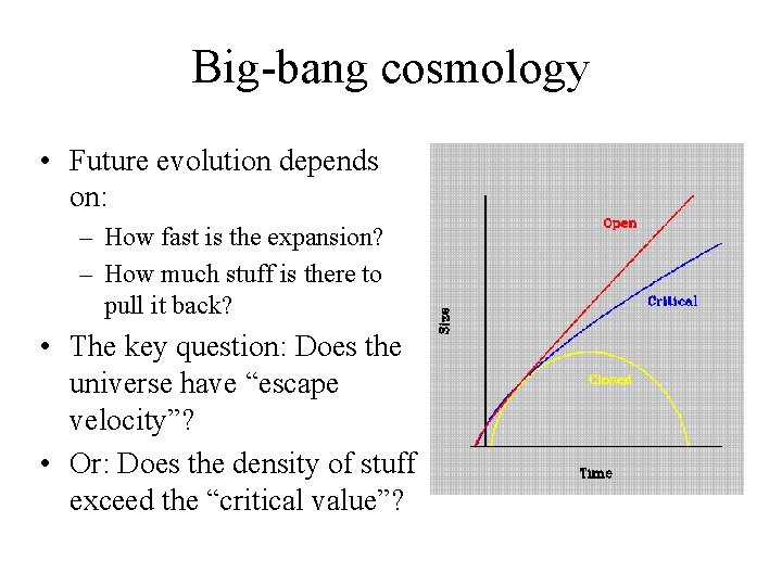 Big-bang cosmology • Future evolution depends on: – How fast is the expansion? –