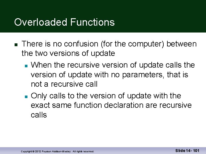 Overloaded Functions There is no confusion (for the computer) between the two versions of