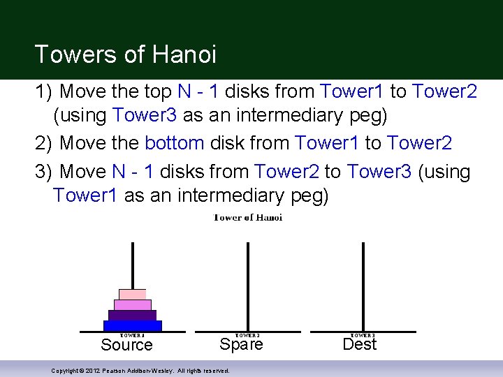 Towers of Hanoi 1) Move the top N - 1 disks from Tower 1