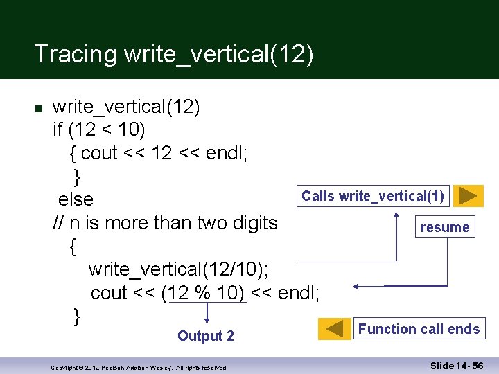 Tracing write_vertical(12) if (12 < 10) { cout << 12 << endl; } Calls