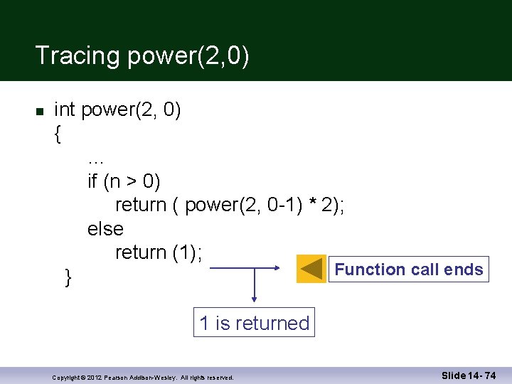 Tracing power(2, 0) int power(2, 0) { … if (n > 0) return (