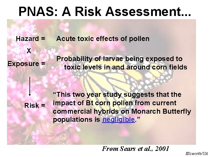 PNAS: A Risk Assessment. . . Hazard = Acute toxic effects of pollen X