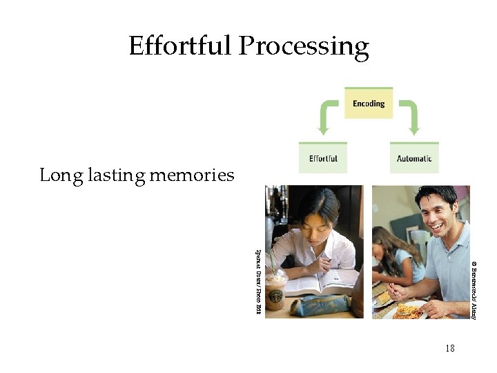 Effortful Processing Long lasting memories © Bananastock/ Alamy Spencer Grant/ Photo Edit 18 Effortful Processing Long lasting memories © Bananastock/ Alamy Spencer Grant/ Photo Edit 18