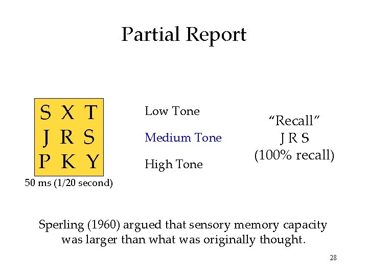 Partial Report S X T J R S P K Y Low Tone Medium Partial Report S X T J R S P K Y Low Tone Medium
