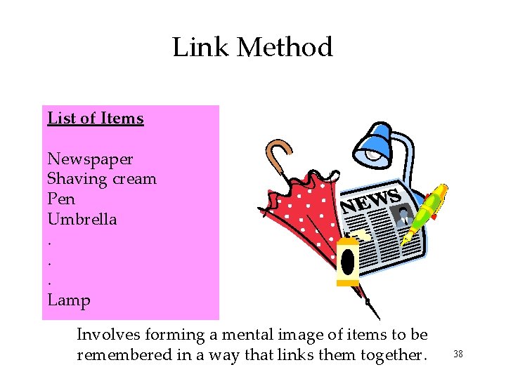 Link Method List of Items Newspaper Shaving cream Pen Umbrella. . . Lamp Involves Link Method List of Items Newspaper Shaving cream Pen Umbrella. . . Lamp Involves