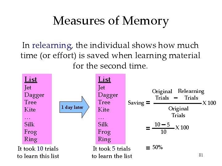 Measures of Memory In relearning, the individual shows how much time (or effort) is Measures of Memory In relearning, the individual shows how much time (or effort) is
