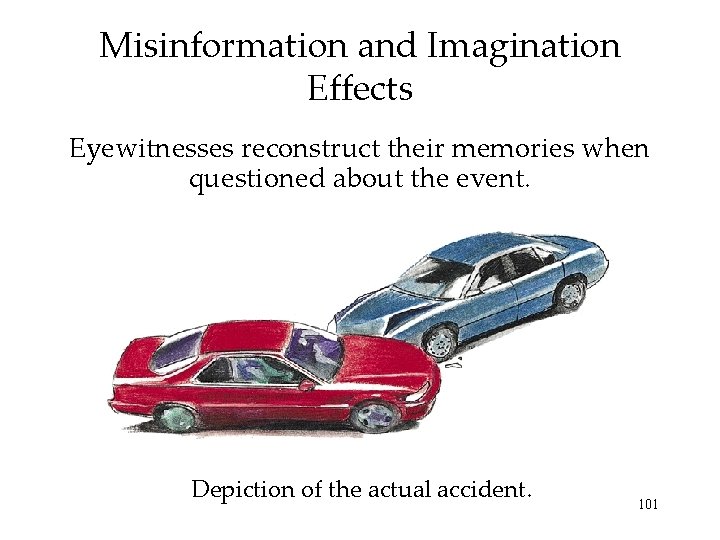 Misinformation and Imagination Effects Eyewitnesses reconstruct their memories when questioned about the event. Depiction Misinformation and Imagination Effects Eyewitnesses reconstruct their memories when questioned about the event. Depiction