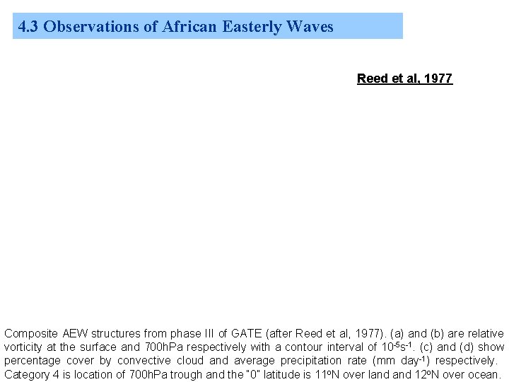 4. 3 Observations of African Easterly Waves Reed et al, 1977 Composite AEW structures