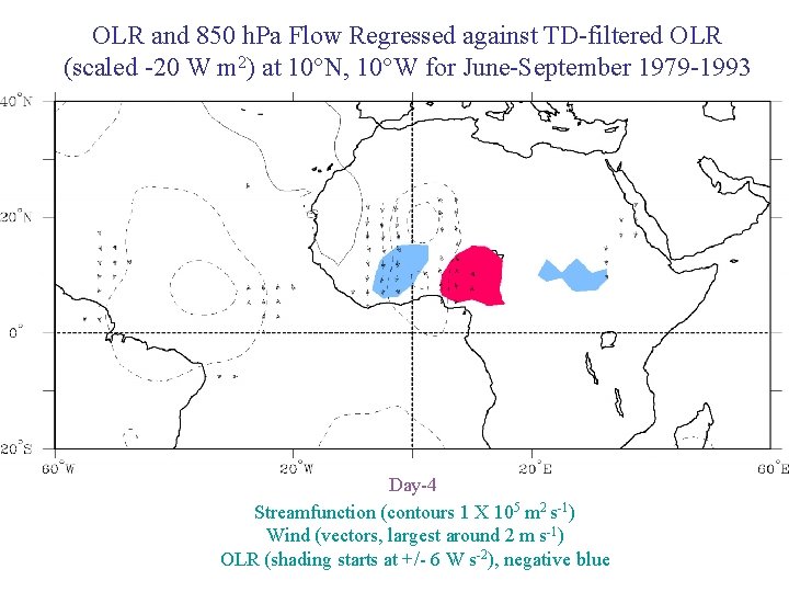 OLR and 850 h. Pa Flow Regressed against TD-filtered OLR (scaled -20 W m