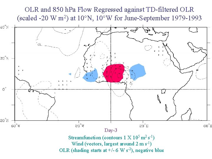 OLR and 850 h. Pa Flow Regressed against TD-filtered OLR (scaled -20 W m