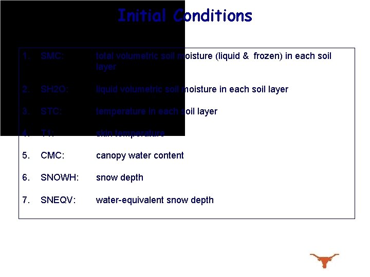 Initial Conditions 1. SMC: total volumetric soil moisture (liquid & frozen) in each soil