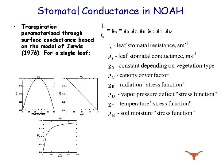 Stomatal Conductance in NOAH • Transpiration parameterized through surface conductance based on the model