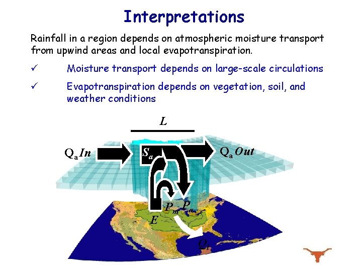 Interpretations Rainfall in a region depends on atmospheric moisture transport from upwind areas and