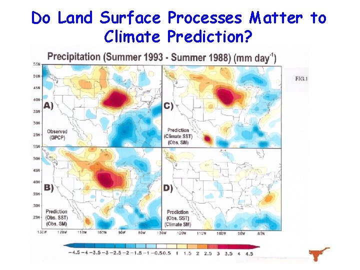 Do Land Surface Processes Matter to Climate Prediction? 