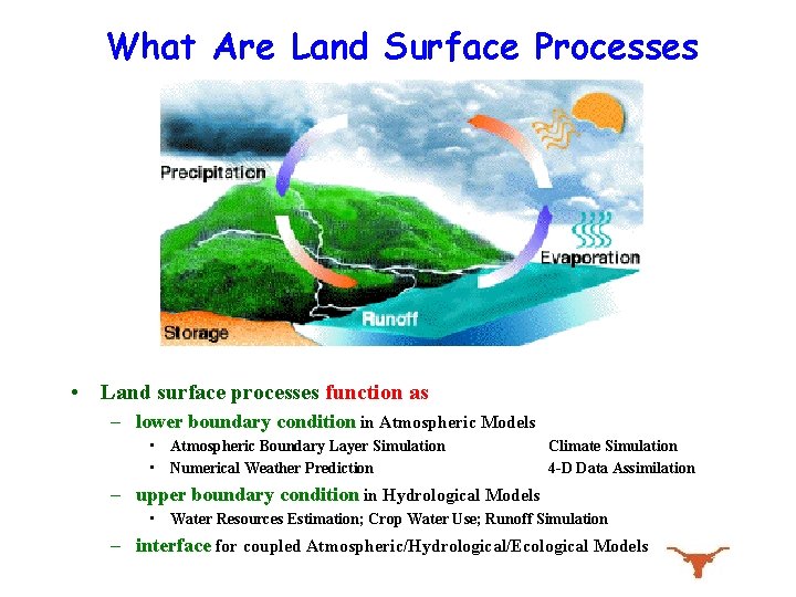 What Are Land Surface Processes • Land surface processes function as – lower boundary