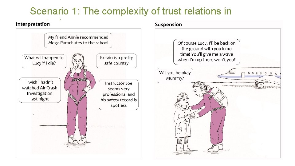 Scenario 1: The complexity of trust relations in context 