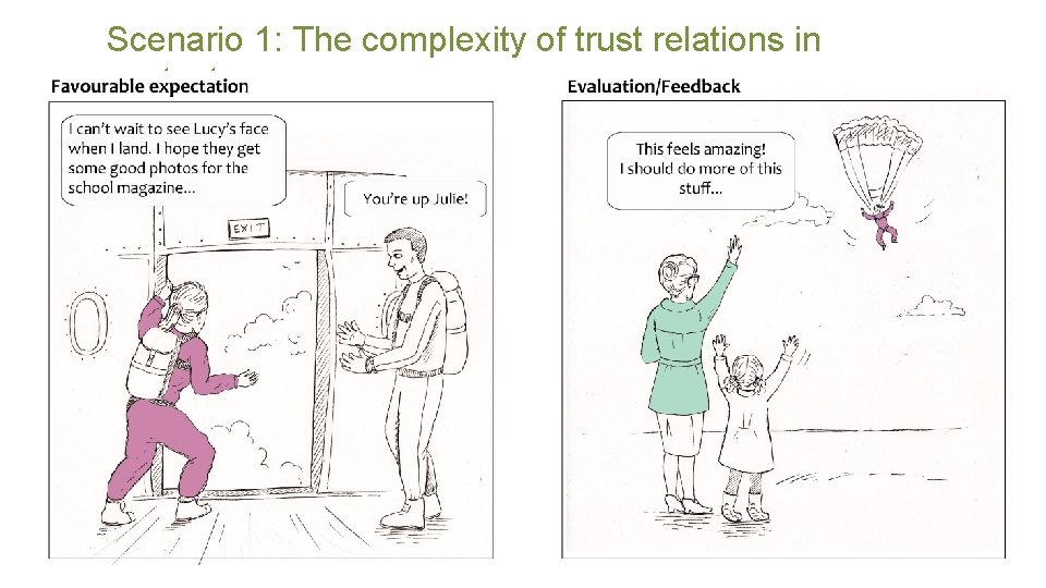 Scenario 1: The complexity of trust relations in context 