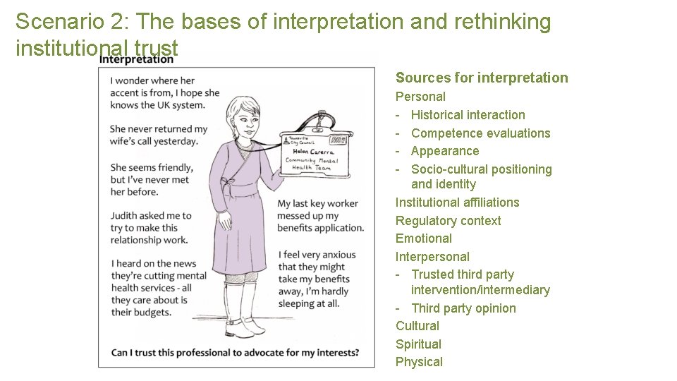 Scenario 2: The bases of interpretation and rethinking institutional trust Sources for interpretation Personal