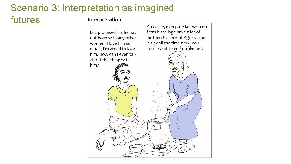 Scenario 3: Interpretation as imagined futures 