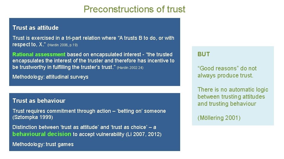 Preconstructions of trust Trust as attitude Trust is exercised in a tri-part relation where