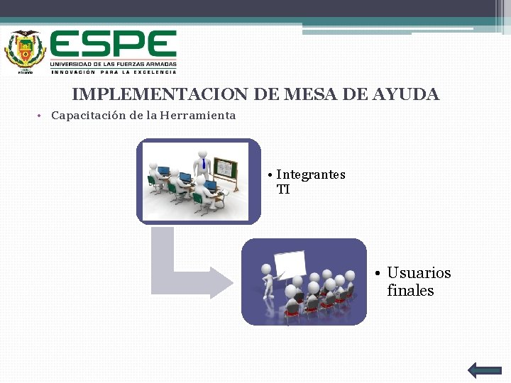 IMPLEMENTACION DE MESA DE AYUDA • Capacitación de la Herramienta • Integrantes TI •