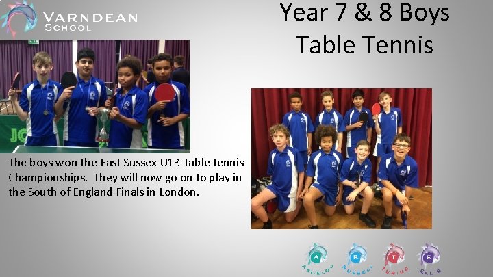 Year 7 & 8 Boys Table Tennis The boys won the East Sussex U Year 7 & 8 Boys Table Tennis The boys won the East Sussex U