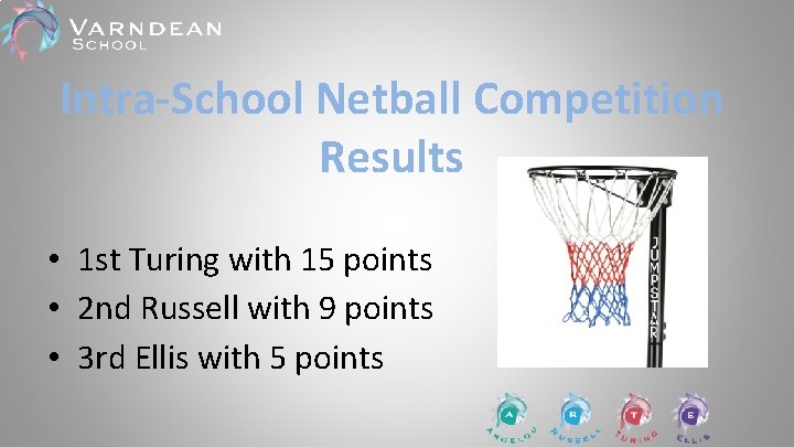 Intra-School Netball Competition Results • 1 st Turing with 15 points • 2 nd Intra-School Netball Competition Results • 1 st Turing with 15 points • 2 nd