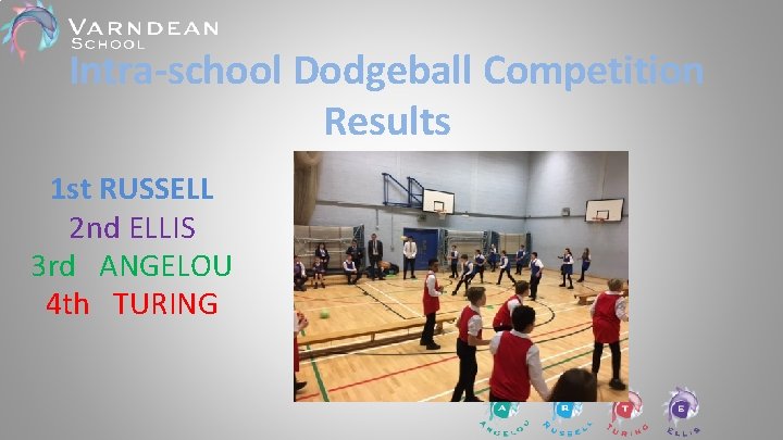 Intra-school Dodgeball Competition Results 1 st RUSSELL 2 nd ELLIS 3 rd ANGELOU 4 Intra-school Dodgeball Competition Results 1 st RUSSELL 2 nd ELLIS 3 rd ANGELOU 4