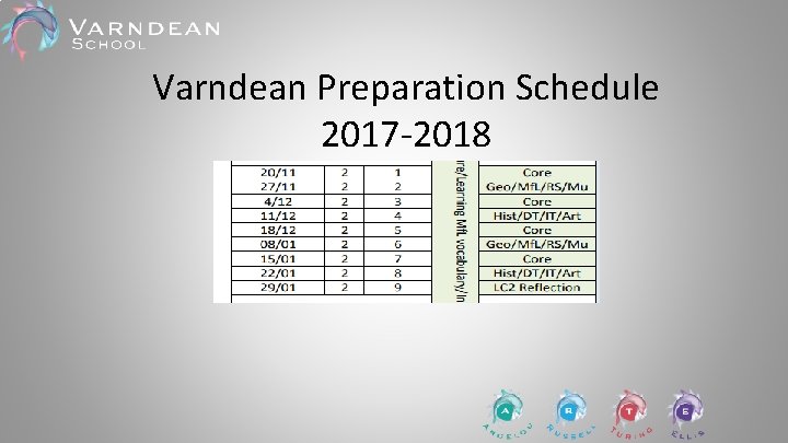 Varndean Preparation Schedule 2017 -2018 Varndean Preparation Schedule 2017 -2018