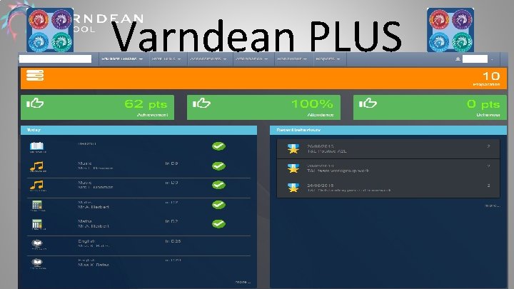 Varndean PLUS Varndean PLUS