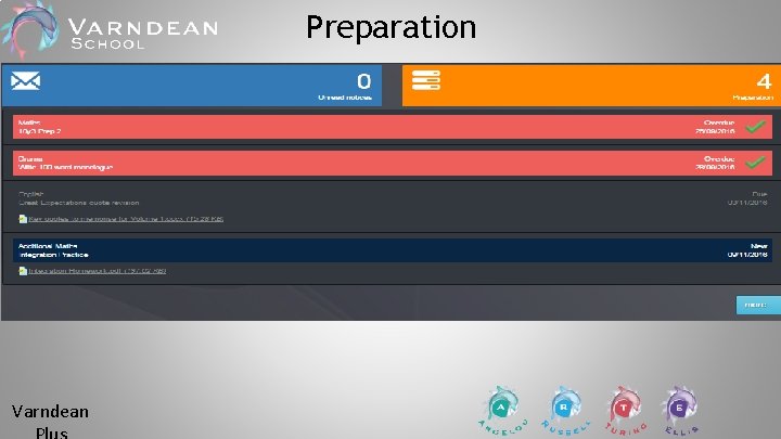 Preparation Varndean Preparation Varndean