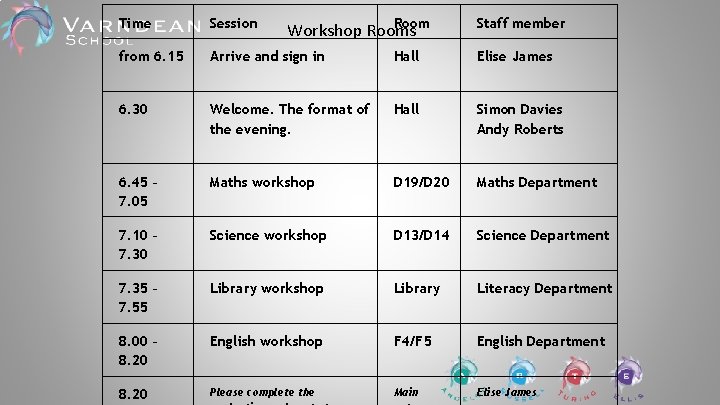Time Session Room Workshop Rooms Staff member from 6. 15 Arrive and sign in Time Session Room Workshop Rooms Staff member from 6. 15 Arrive and sign in