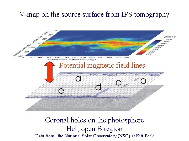 V-map on the source surface from IPS tomography Potential magnetic field lines Coronal holes