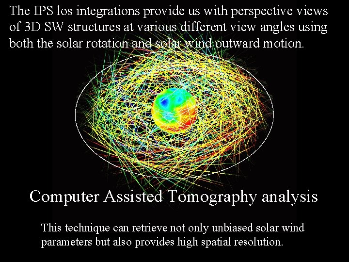 The IPS los integrations provide us with perspective views of 3 D SW structures